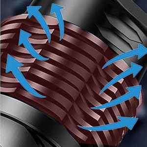 LED Rechargeable Flashlights High Lumens