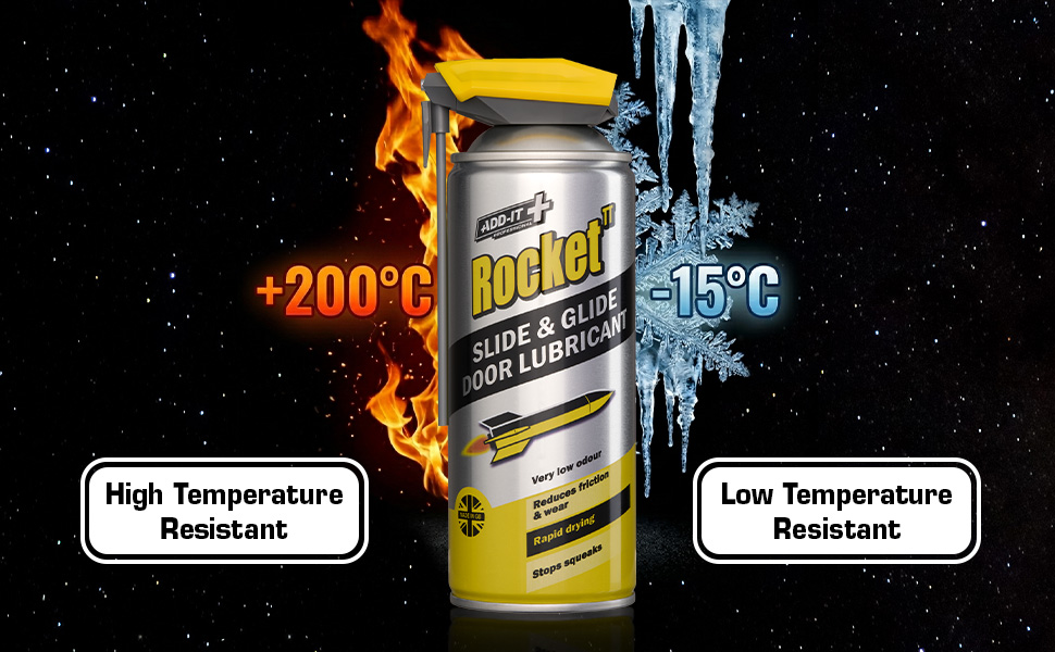 silicone lubricant spray, sliding door lubricant, door track lubricant, garage door
