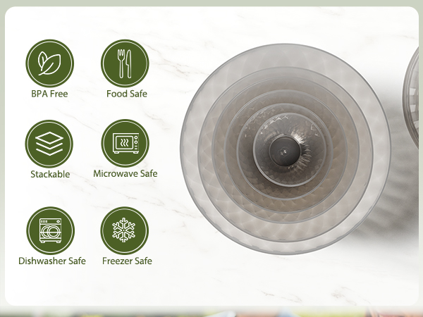 mixing bowl