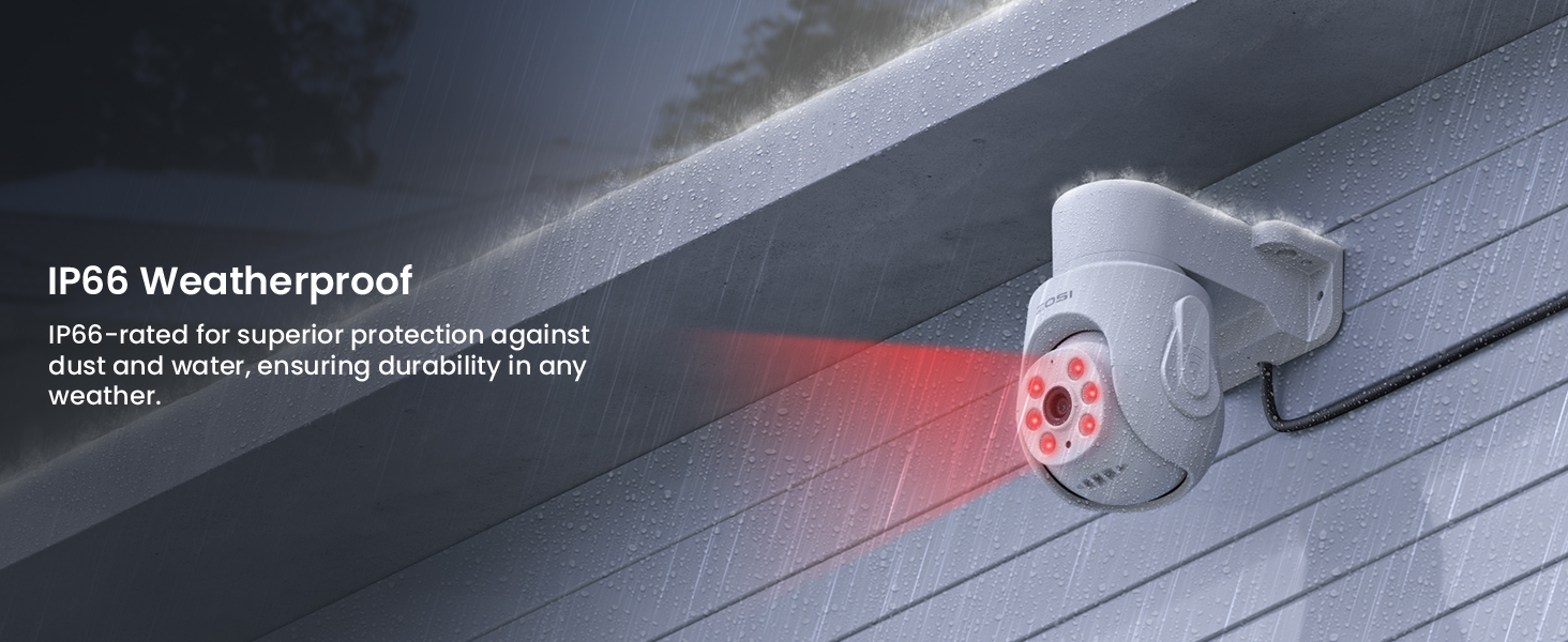 IP66 Weatherproof