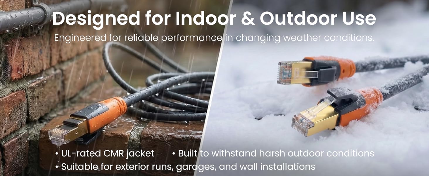 module5: outdoor & durability focus