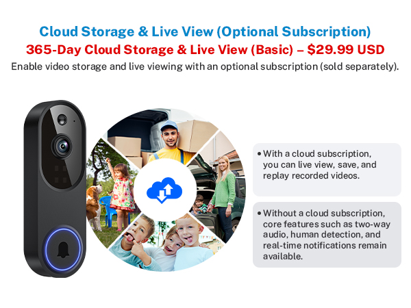 Cloud subscription