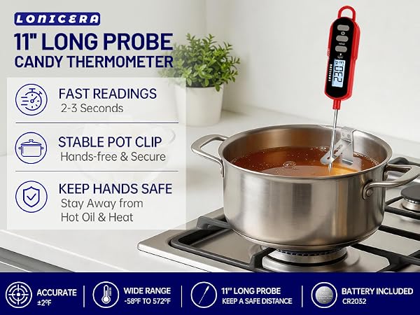 Candy Thermometer
