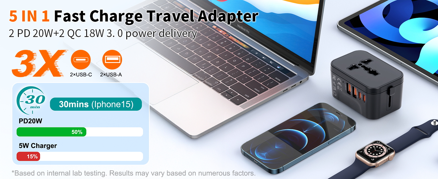 universal travel adapter international plug adapter worldwide wall charger power adapter converter