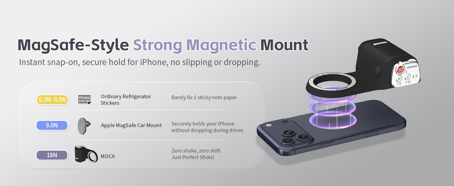 magnetic phone grip
