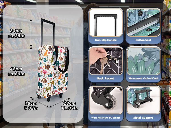 Product Details