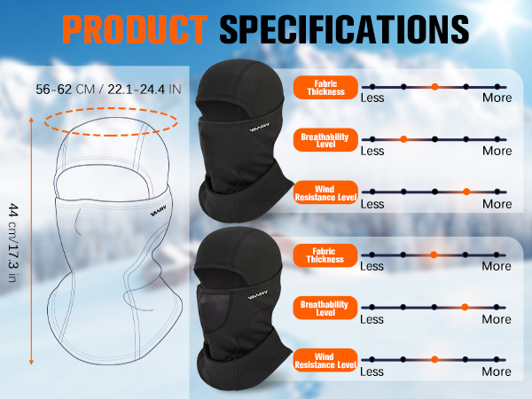 PRODUCT SPECIFICATIONS