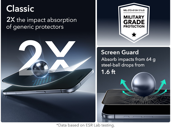 for i phone 17 air privacy screen protector