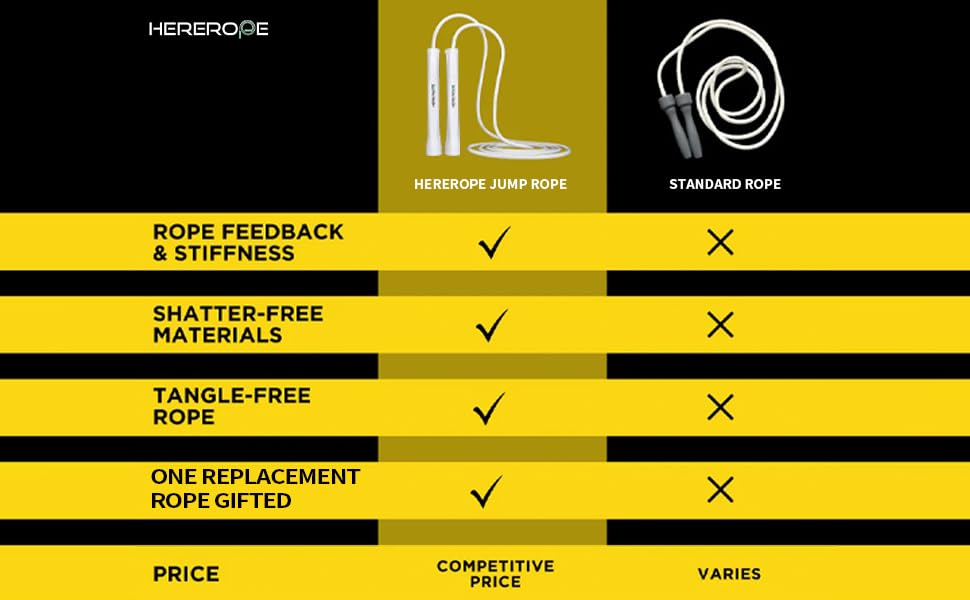 pvc jump rope