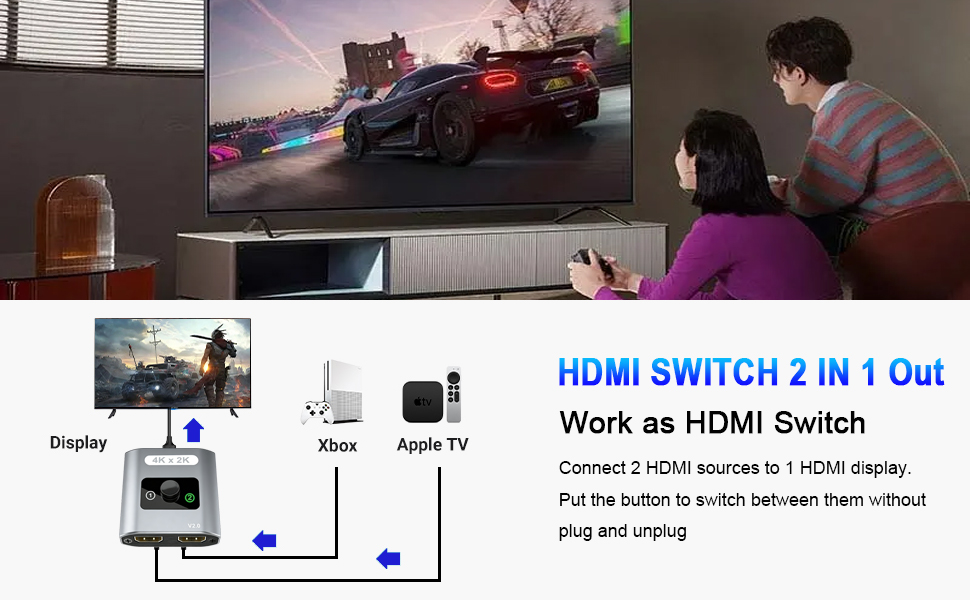 HDMI Switch