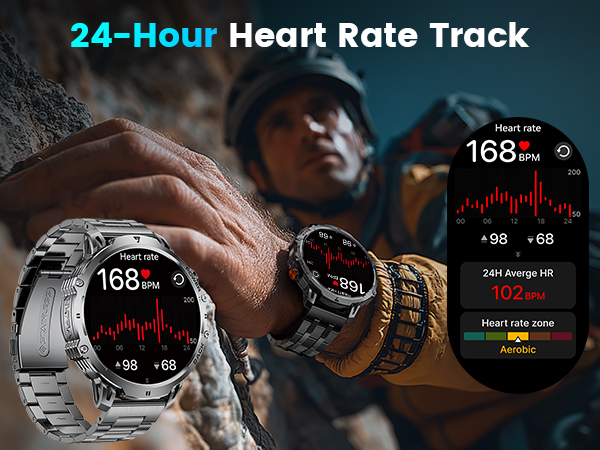 24/7 Health Monitoring