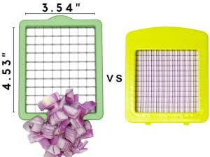 Double blade cutting surface for double the processing power