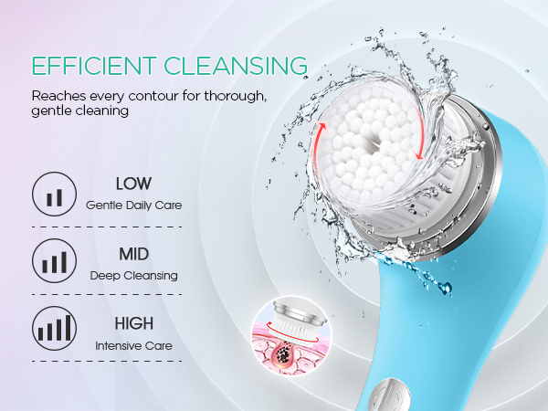 EFFICIENT CLEANSING