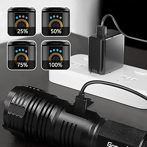 brightest flashlight