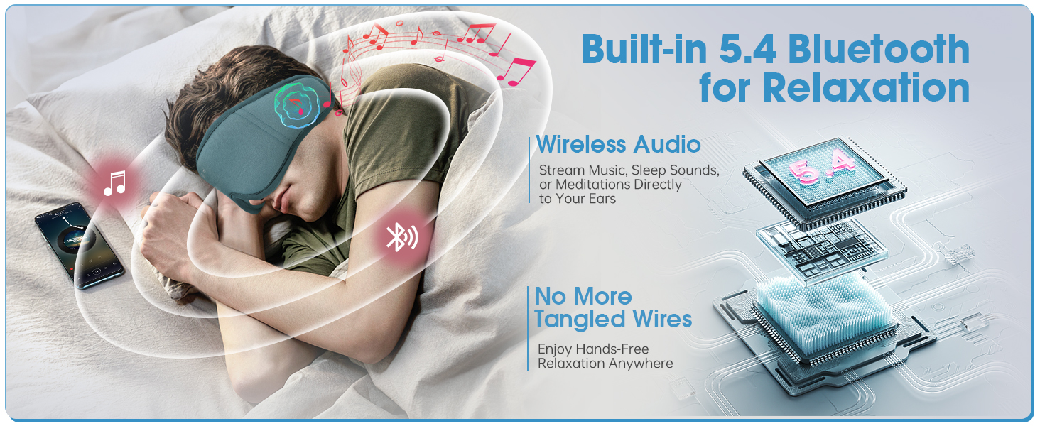 Bluetooth 5.4