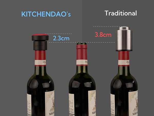 Wine stopper