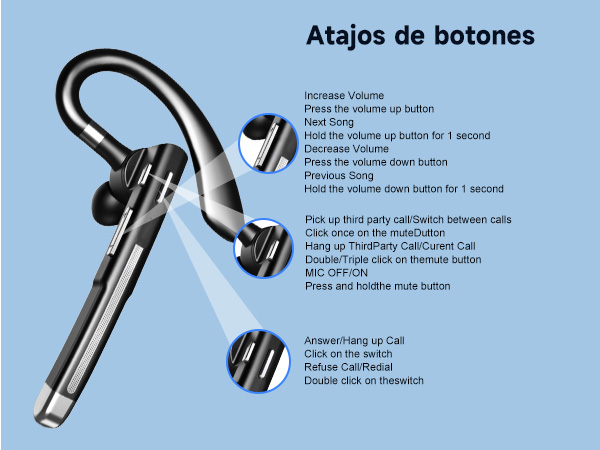 button shortcuts