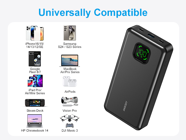 Universally Compatible