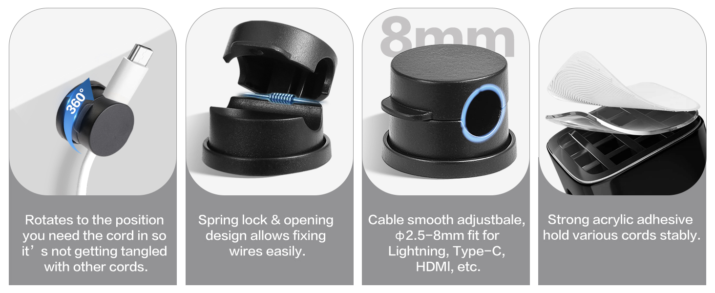 Rotatable Cord Organizer