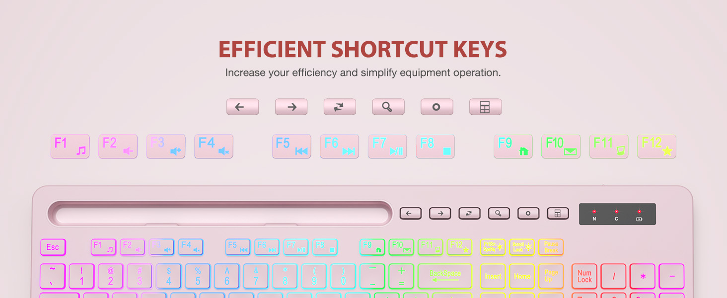 MULTIMEDIA HOTKEYS