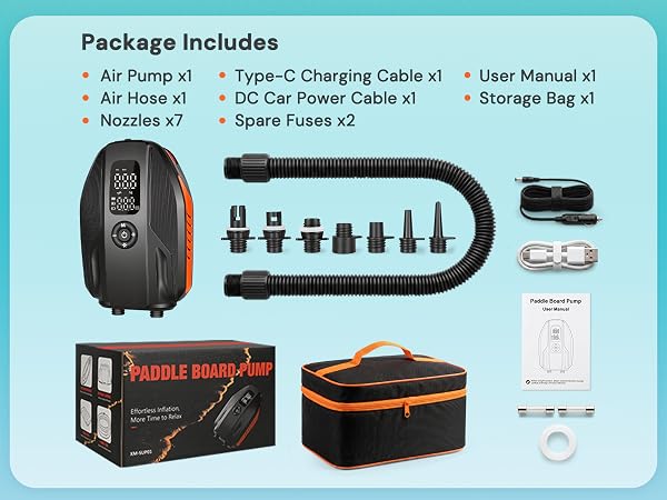Package Includes
