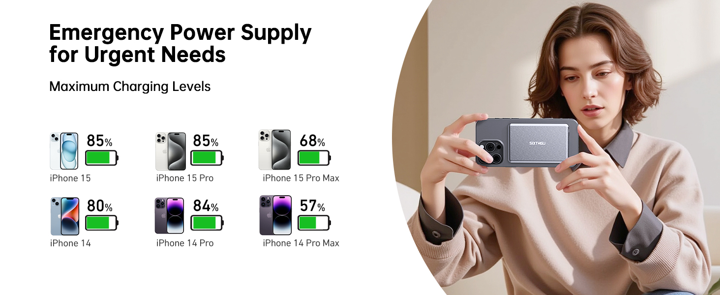 Magnetic Power Bank