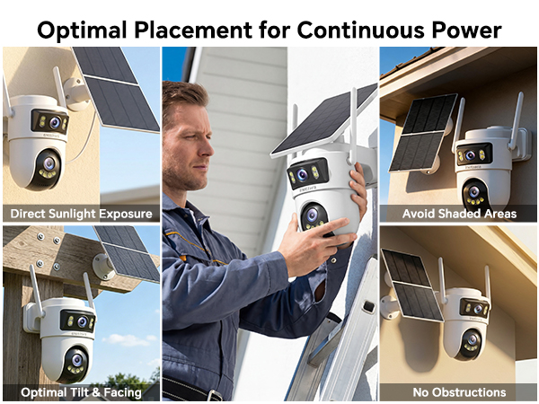 off grid security camera no wifi