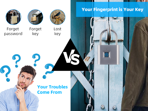 Fingerprint padlock
