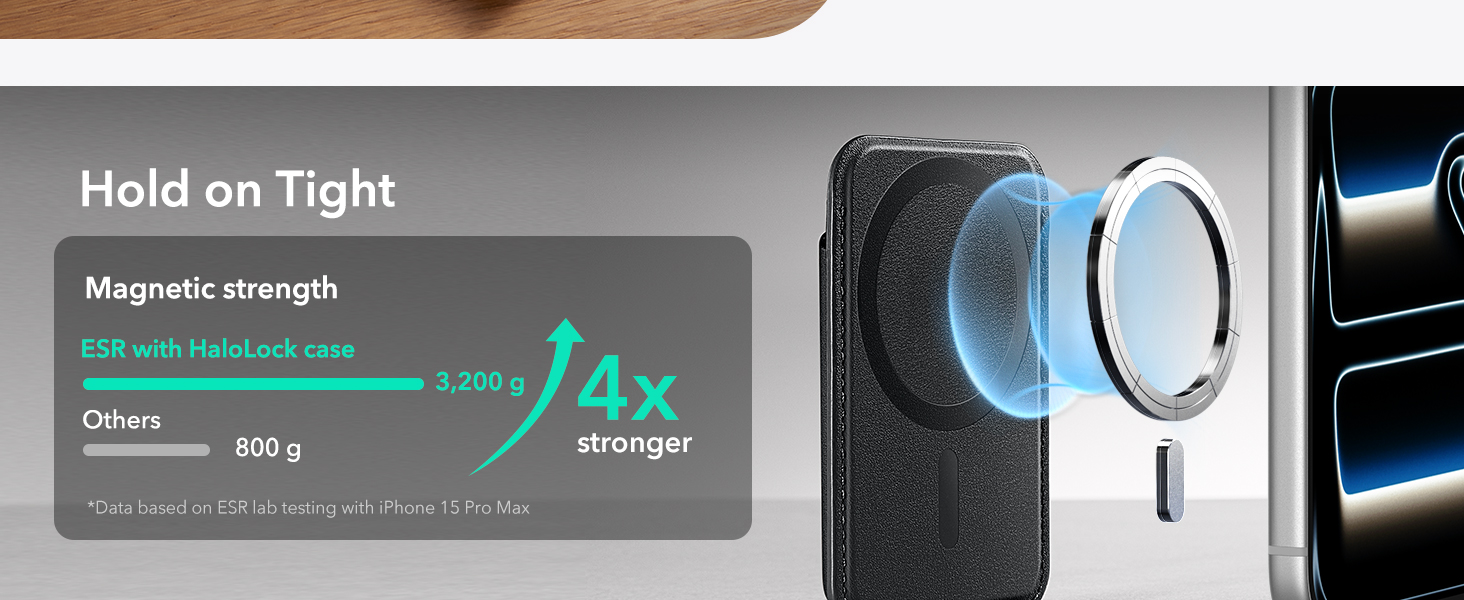 magnetic wallet for iphone
