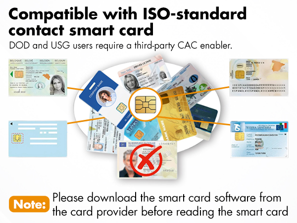 sim card adapter