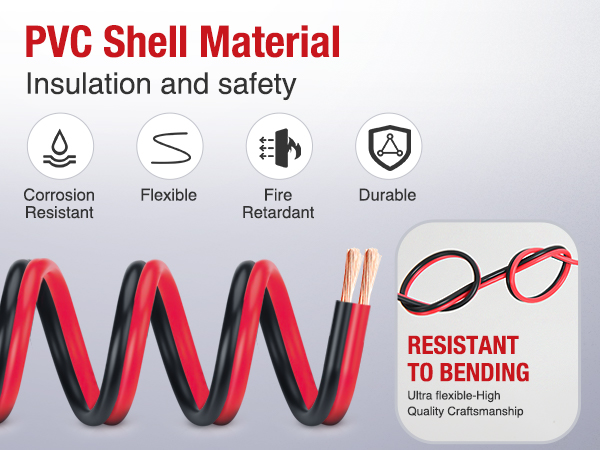 PVC Shell Material