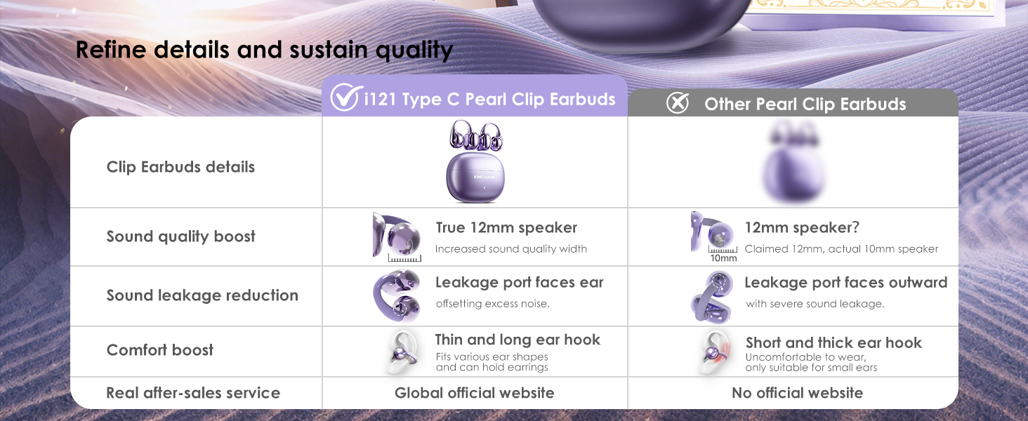 clip on earbuds