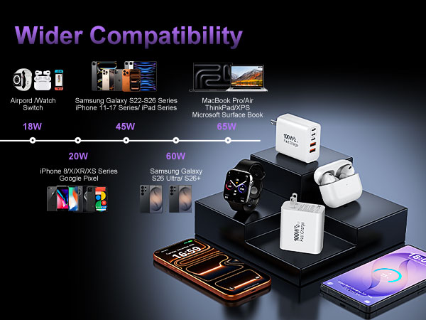 65w 100w usb c fast charger block cube type c charging blocks super phone usb wall plug adapter