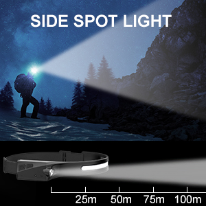 headlamp rechargeable