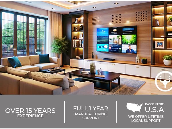 Multiviewer