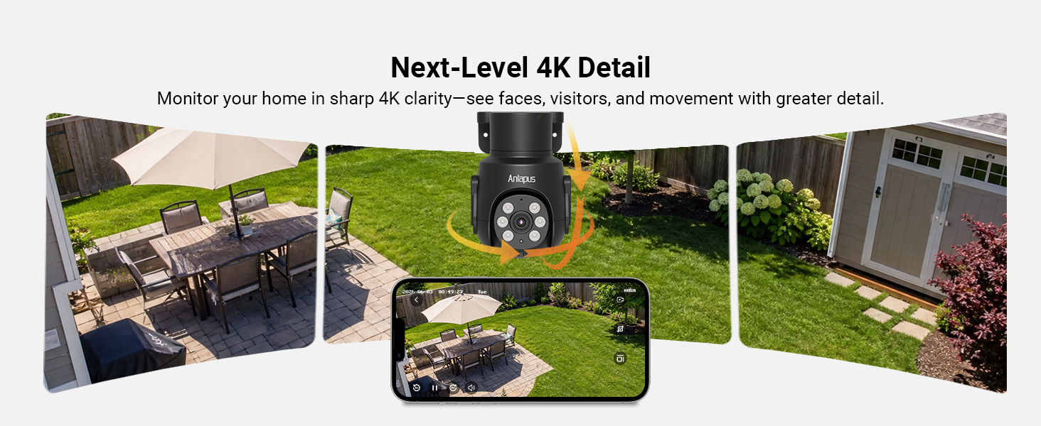 360° Surveillance Without Blind Spots