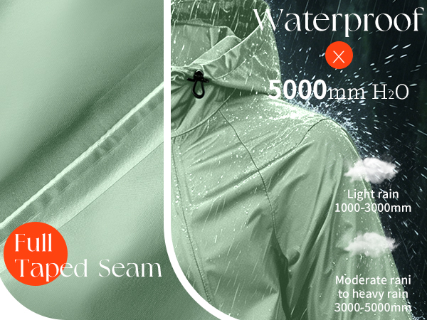 wateroof jackets