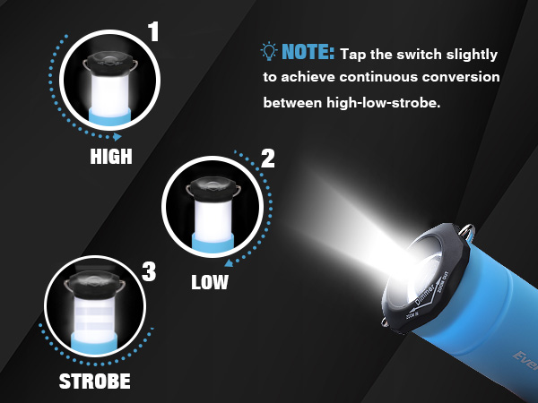 MULTI-MODE CAMPING LANTERN