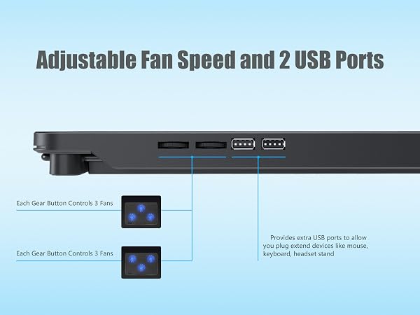Adjustable Fan Sneed and 2 USB Ports