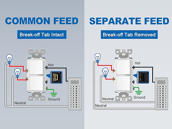 double switch