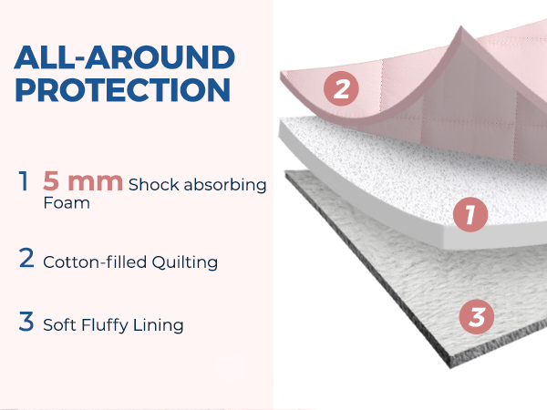 protection