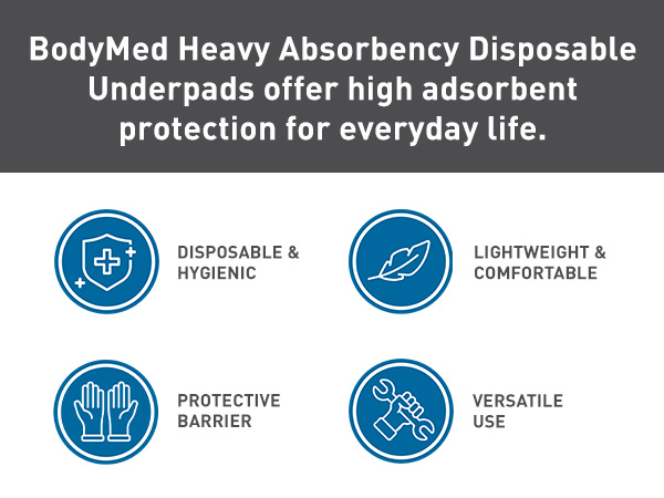 BodyMed Disposable Underpads (Premium)