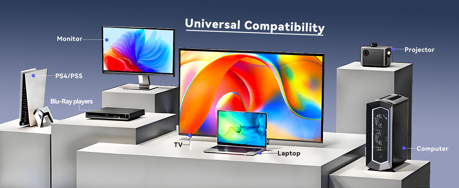 ultra high speed hdmi cable 2.1 certified 4k 120hz
