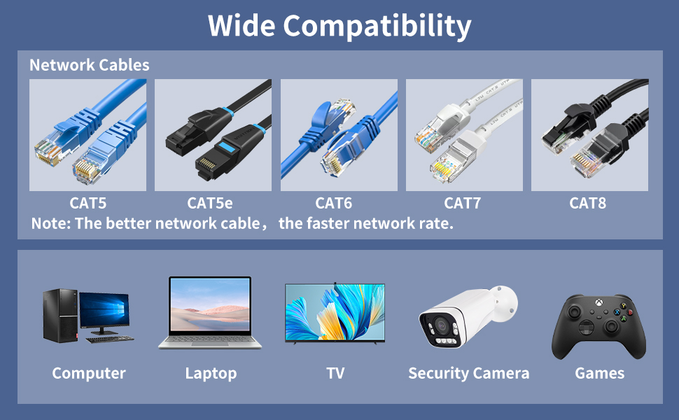 gigabit ethernet splitter 1 to 4 eetwork splitter with USB power cable