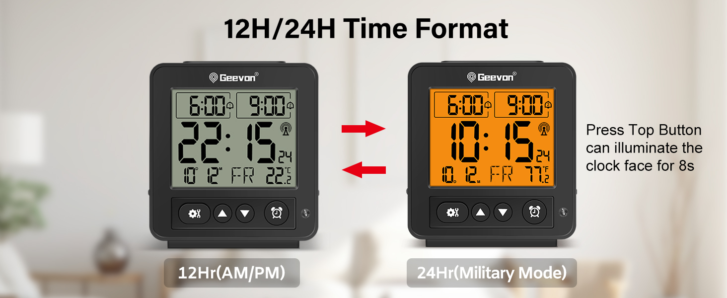 Date and TIme