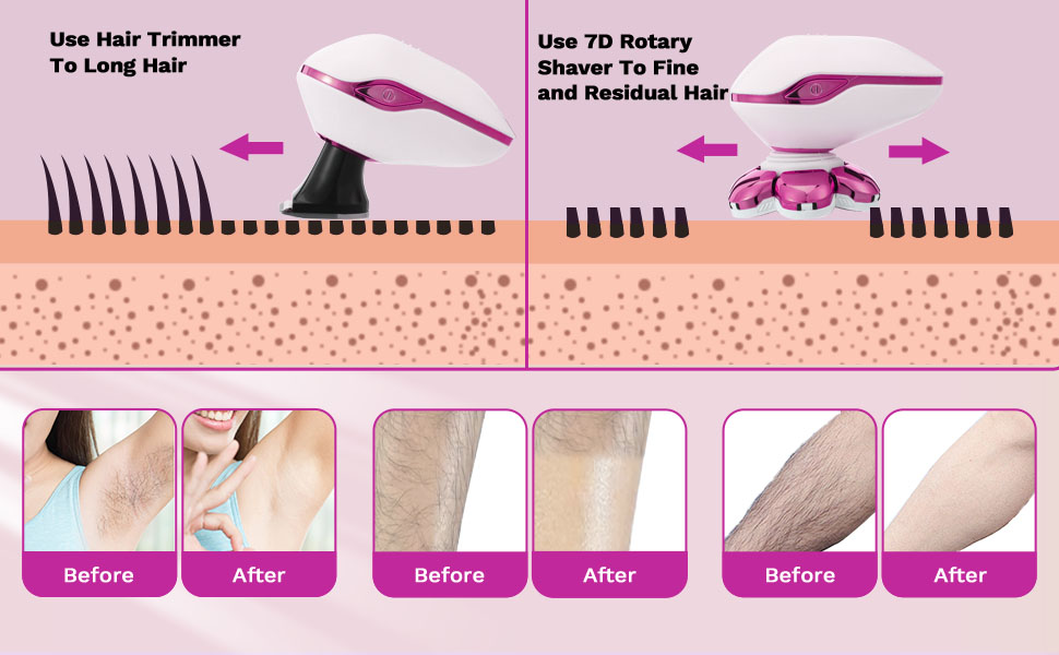 Electric Razors for Women