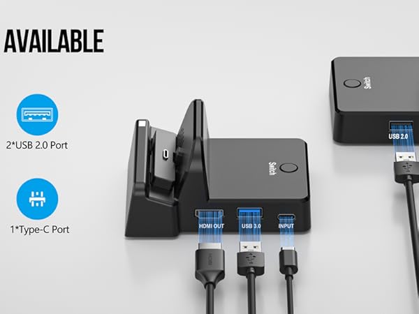Multiple Ports Available