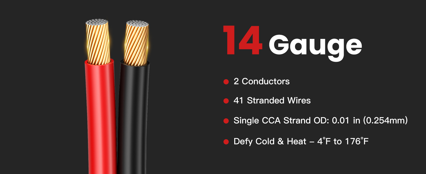 Indoor Speaker Cable