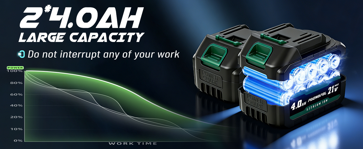 impact wrench cordless impact wrench 1/2 impact gun