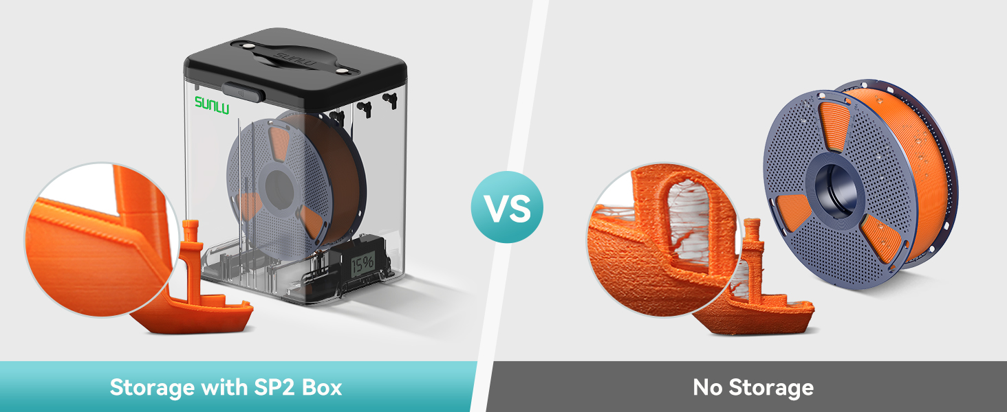 3kg filament dryer box